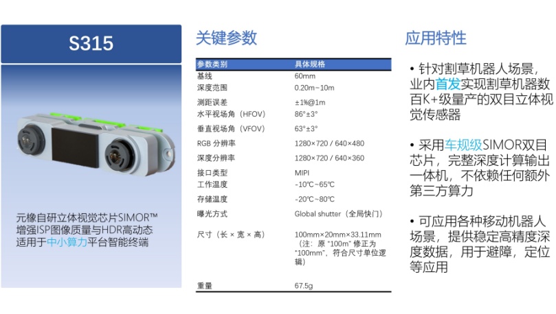 1760946146598646.jpg 4 S315_PDF-官网.jpg