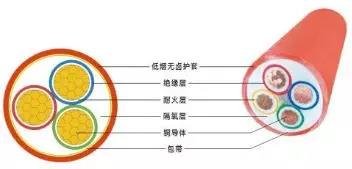 港典宝典