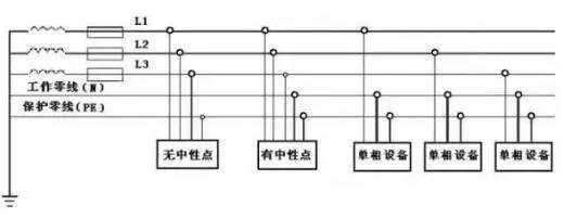 港典宝典