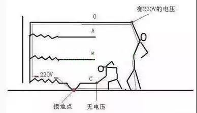 港典宝典