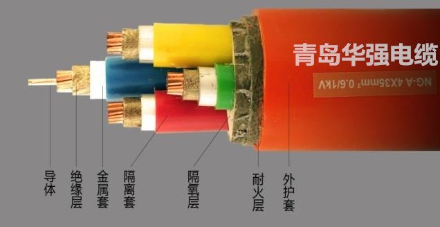 港典宝典