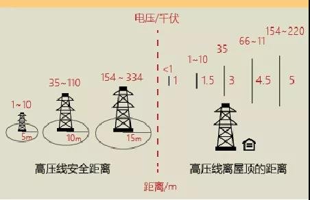 港典宝典