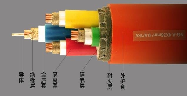 港典宝典