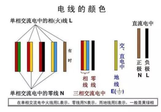 港典宝典