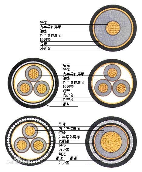 港典宝典